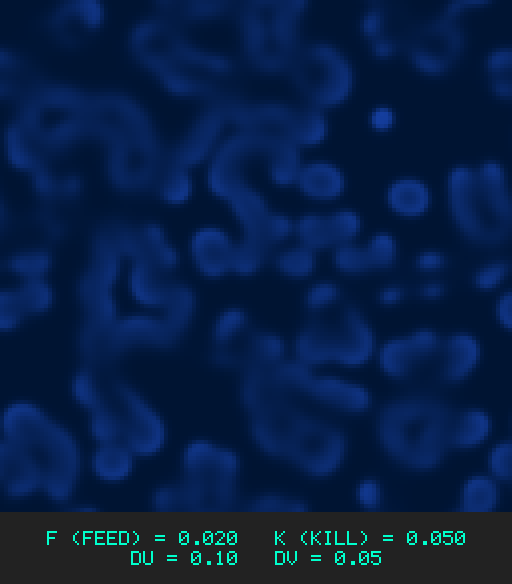 F0.020 k0.050 Du0.10 Dv0.05