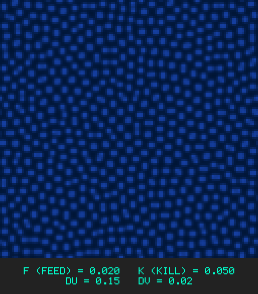 F0.020 k0.050 Du0.15 Dv0.02