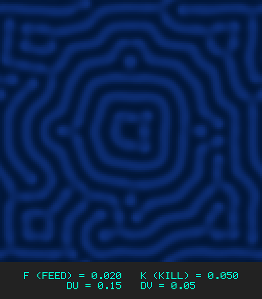 F0.020 k0.050 Du0.15 Dv0.05