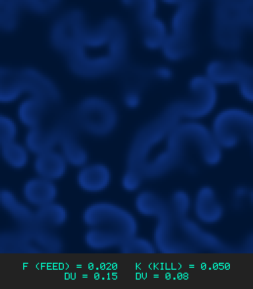 F0.020 k0.050 Du0.15 Dv0.08