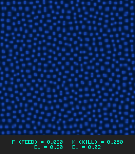 F0.020 k0.050 Du0.20 Dv0.02