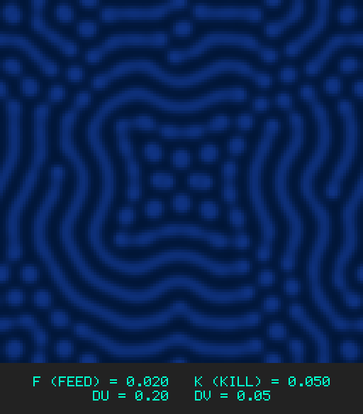 F0.020 k0.050 Du0.20 Dv0.05