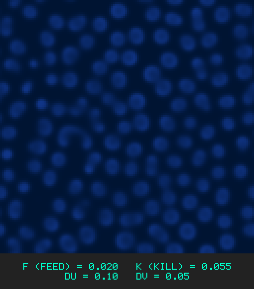 F0.020 k0.055 Du0.10 Dv0.05