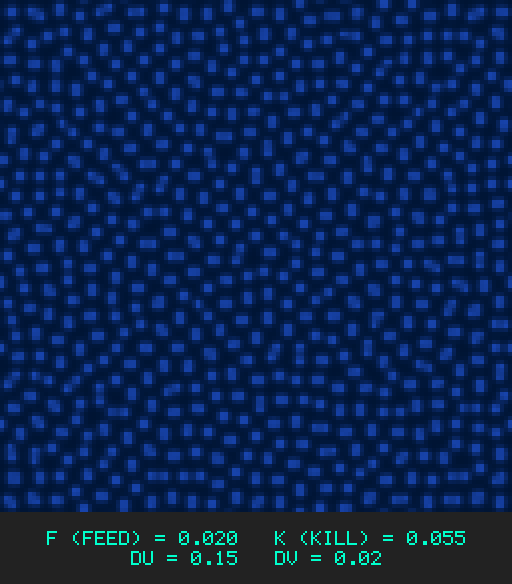 F0.020 k0.055 Du0.15 Dv0.02