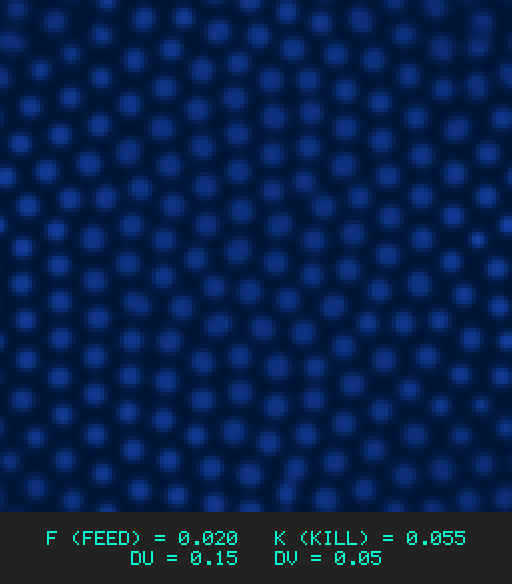 F0.020 k0.055 Du0.15 Dv0.05