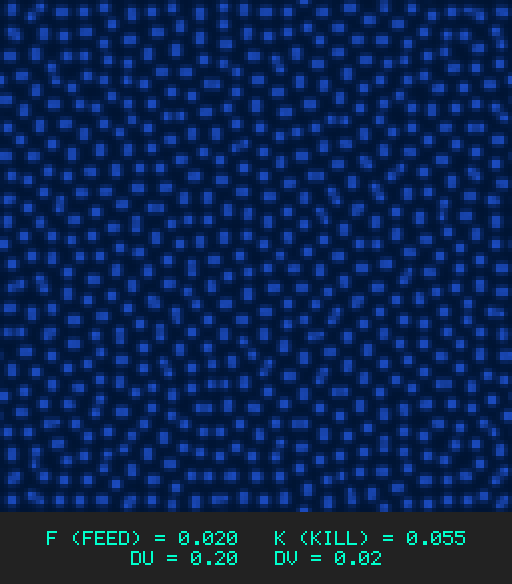 F0.020 k0.055 Du0.20 Dv0.02