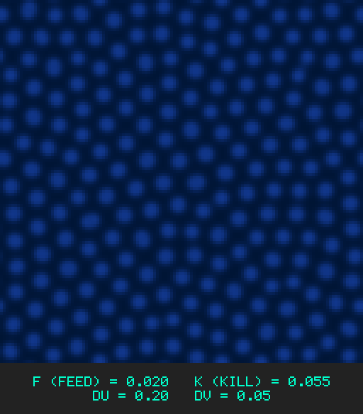 F0.020 k0.055 Du0.20 Dv0.05