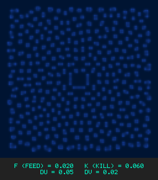 F0.020 k0.060 Du0.05 Dv0.02