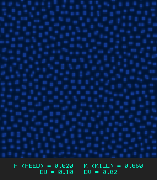 F0.020 k0.060 Du0.10 Dv0.02