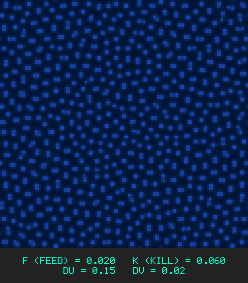 F0.020 k0.060 Du0.15 Dv0.02