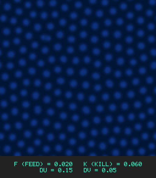F0.020 k0.060 Du0.15 Dv0.05