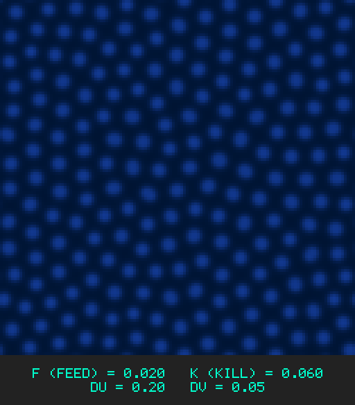 F0.020 k0.060 Du0.20 Dv0.05