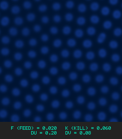 F0.020 k0.060 Du0.20 Dv0.08