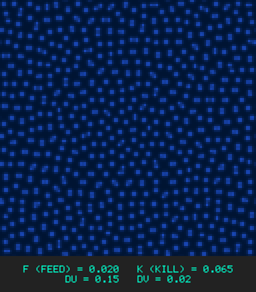 F0.020 k0.065 Du0.15 Dv0.02