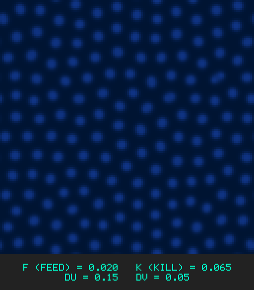 F0.020 k0.065 Du0.15 Dv0.05