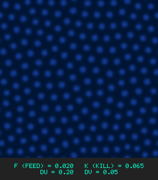 F0.020 k0.065 Du0.20 Dv0.05