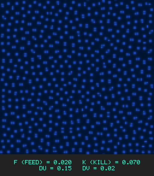 F0.020 k0.070 Du0.15 Dv0.02