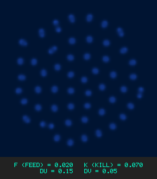 F0.020 k0.070 Du0.15 Dv0.05