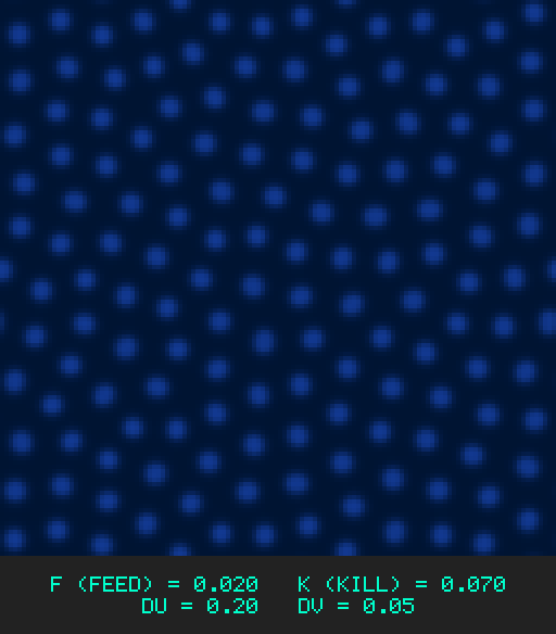 F0.020 k0.070 Du0.20 Dv0.05