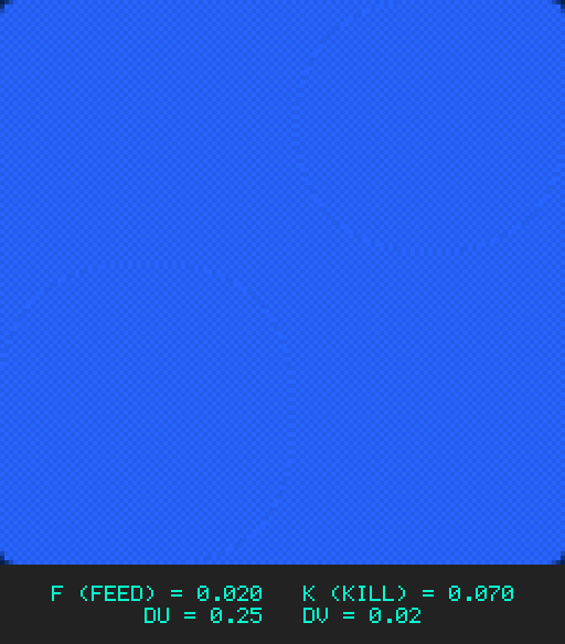 F0.020 k0.070 Du0.25 Dv0.02