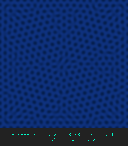 F0.025 k0.040 Du0.15 Dv0.02