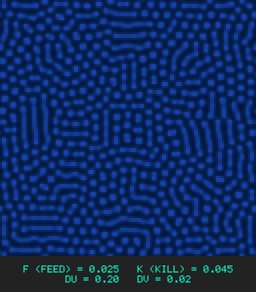 F0.025 k0.045 Du0.20 Dv0.02