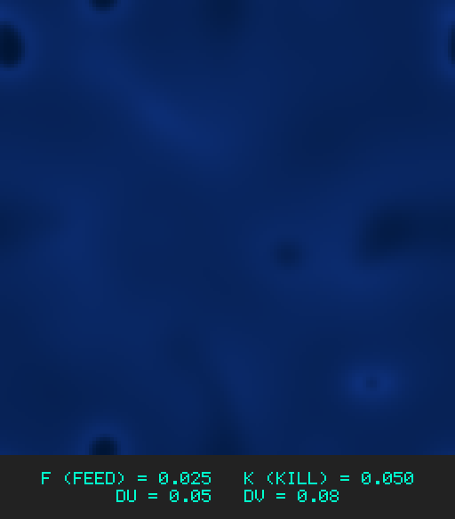 F0.025 k0.050 Du0.05 Dv0.08