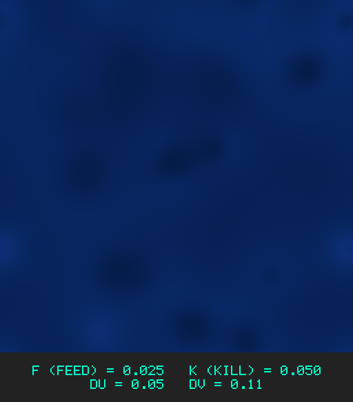 F0.025 k0.050 Du0.05 Dv0.11