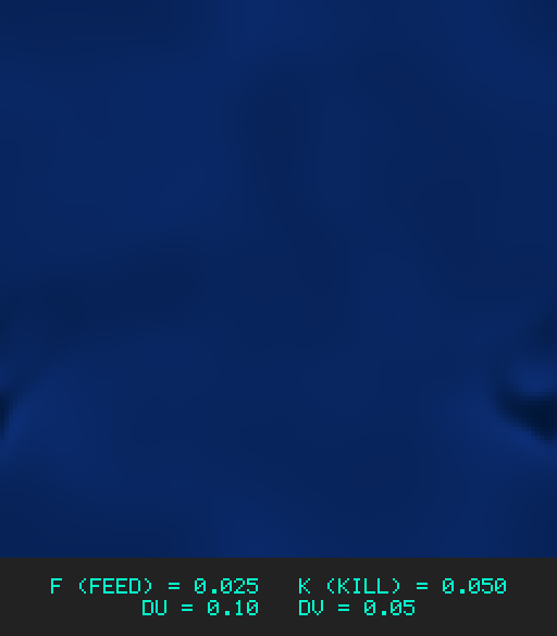 F0.025 k0.050 Du0.10 Dv0.05