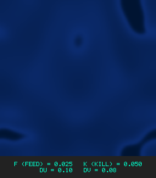 F0.025 k0.050 Du0.10 Dv0.08