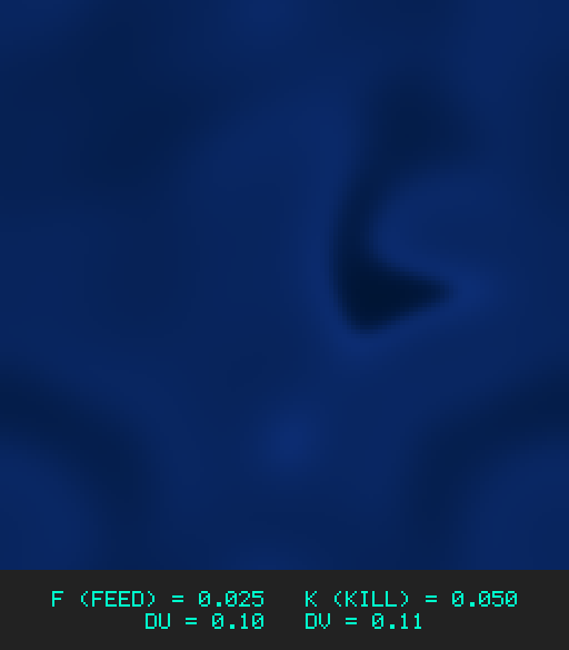 F0.025 k0.050 Du0.10 Dv0.11