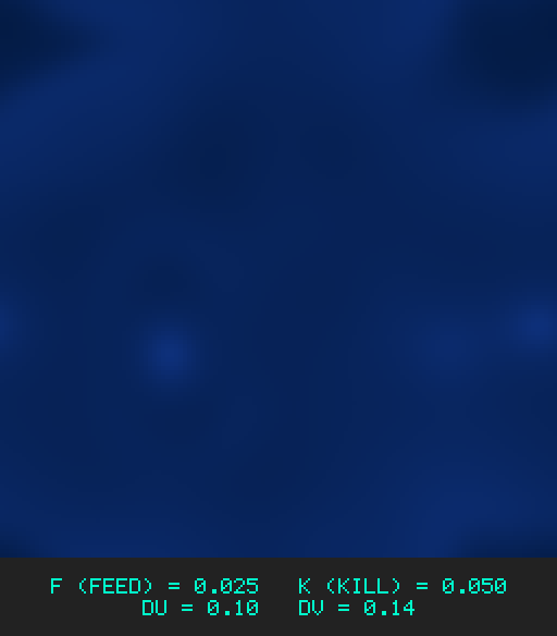 F0.025 k0.050 Du0.10 Dv0.14