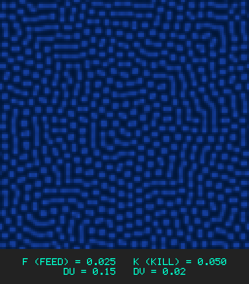 F0.025 k0.050 Du0.15 Dv0.02