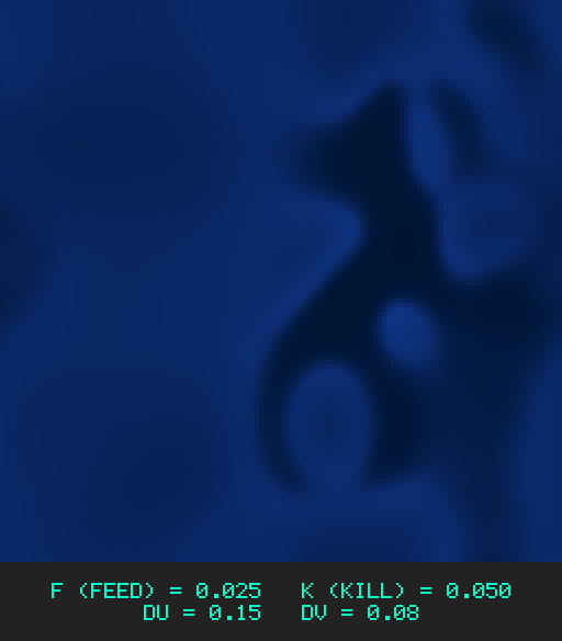 F0.025 k0.050 Du0.15 Dv0.08