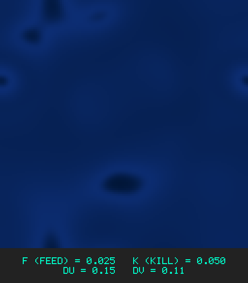 F0.025 k0.050 Du0.15 Dv0.11