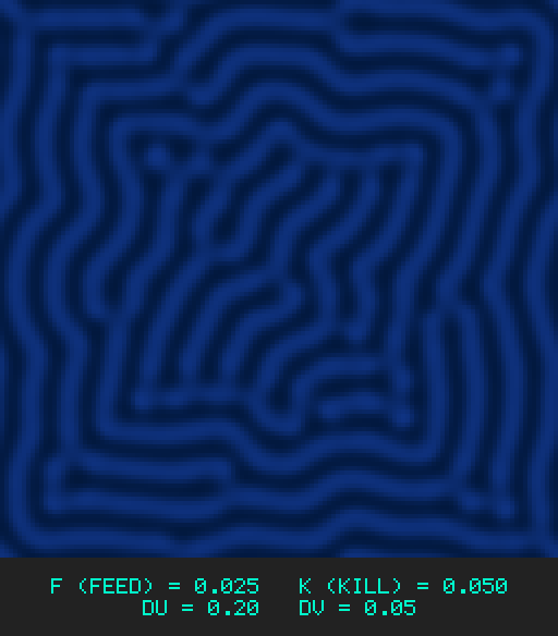 F0.025 k0.050 Du0.20 Dv0.05