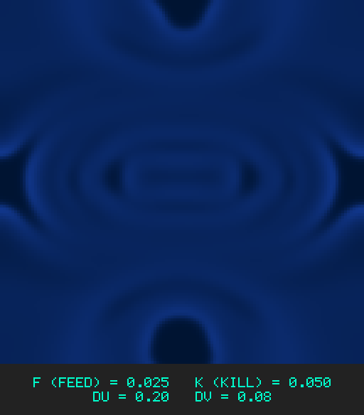 F0.025 k0.050 Du0.20 Dv0.08