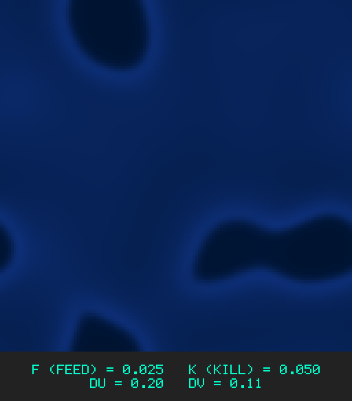 F0.025 k0.050 Du0.20 Dv0.11