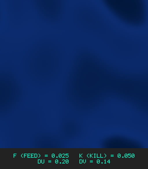 F0.025 k0.050 Du0.20 Dv0.14