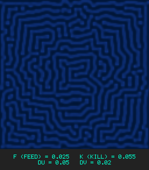 F0.025 k0.055 Du0.05 Dv0.02