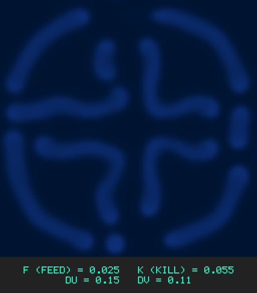 F0.025 k0.055 Du0.15 Dv0.11
