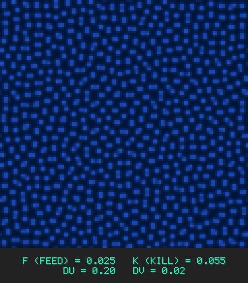 F0.025 k0.055 Du0.20 Dv0.02