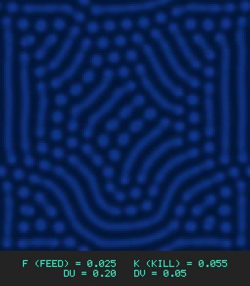 F0.025 k0.055 Du0.20 Dv0.05