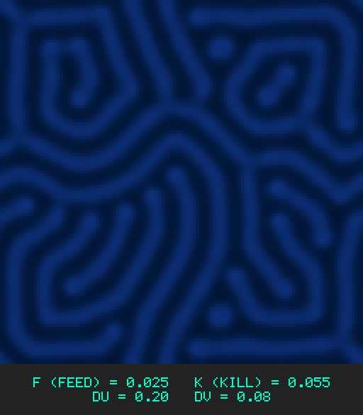 F0.025 k0.055 Du0.20 Dv0.08