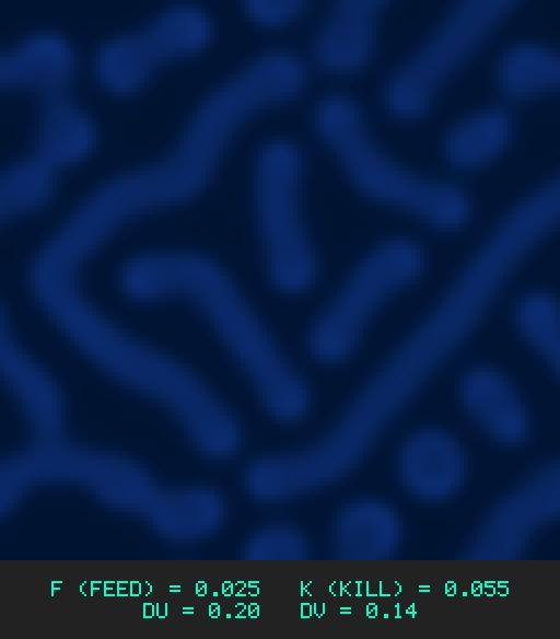 F0.025 k0.055 Du0.20 Dv0.14