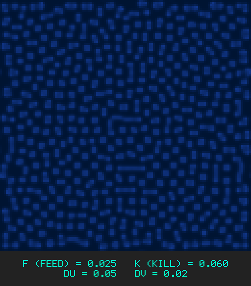F0.025 k0.060 Du0.05 Dv0.02