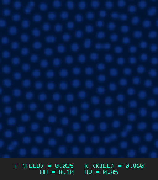 F0.025 k0.060 Du0.10 Dv0.05