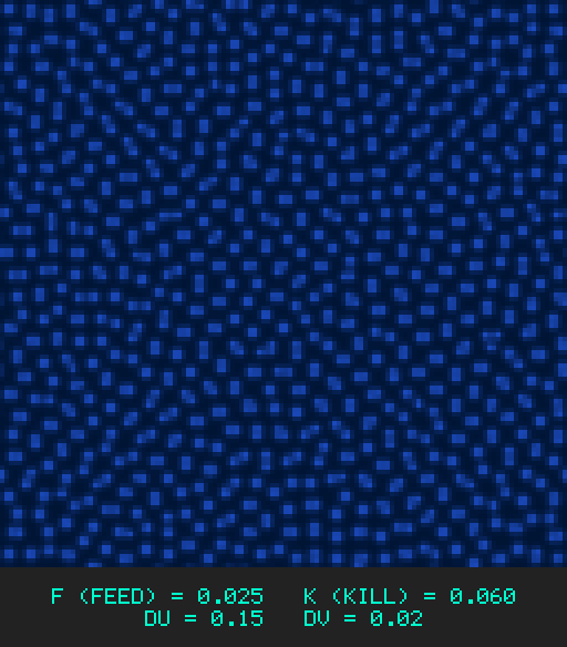 F0.025 k0.060 Du0.15 Dv0.02