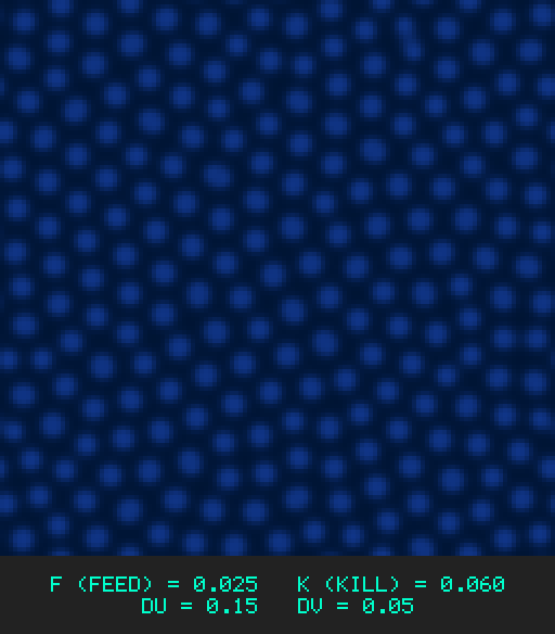F0.025 k0.060 Du0.15 Dv0.05