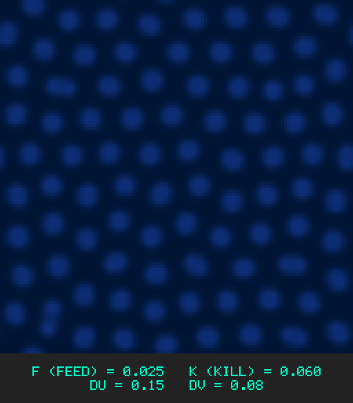 F0.025 k0.060 Du0.15 Dv0.08